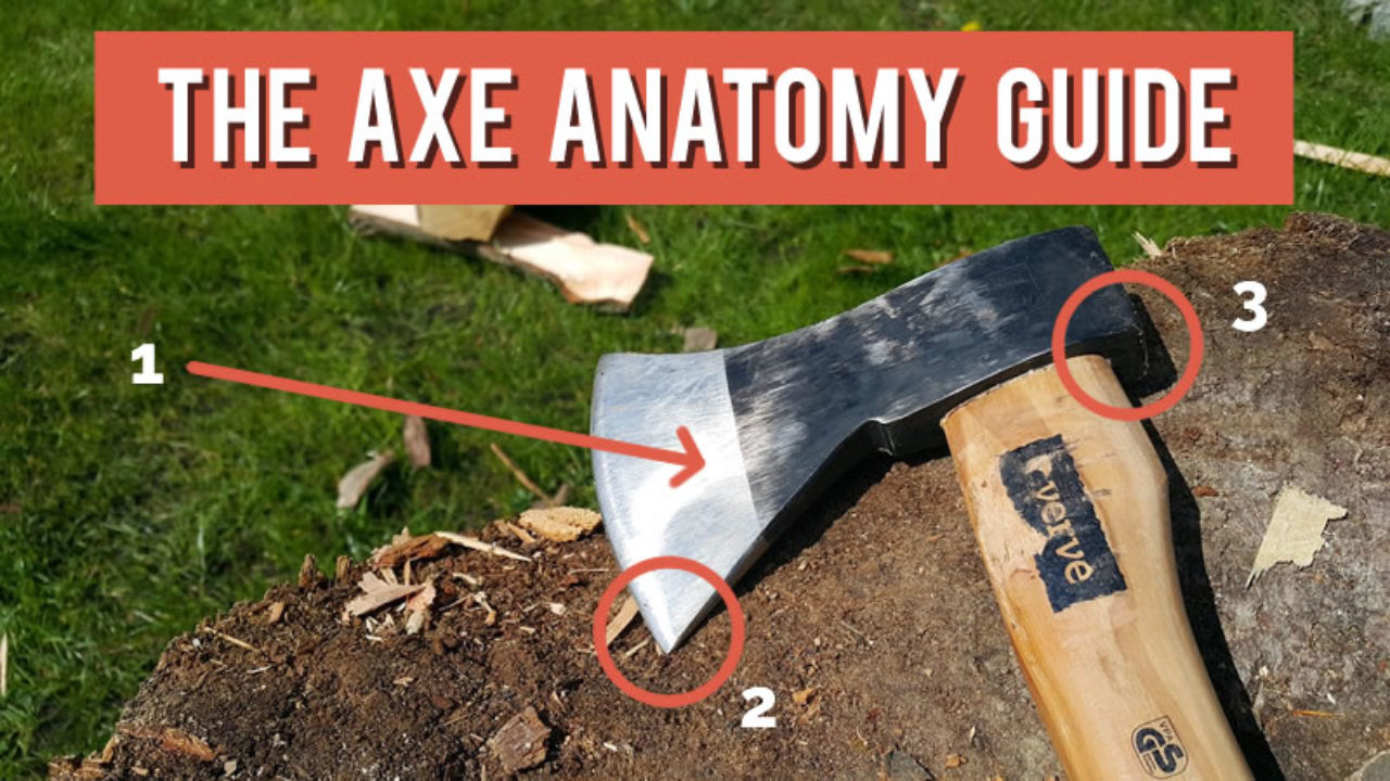 Axe Anatomy Identifying The 11 Parts Of An Axe Buy Axes Online