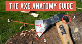 Axe Anatomy: Identifying Parts of an Axe